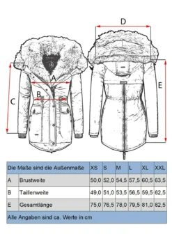 Navahoo Sweety - Winterjas - Olive -Anna Field 02b5ff15b1a143b181b2fce714714ae4